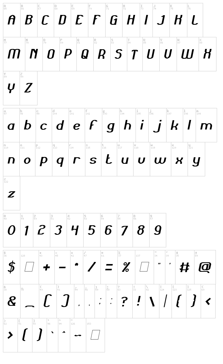 Grand Prix font map